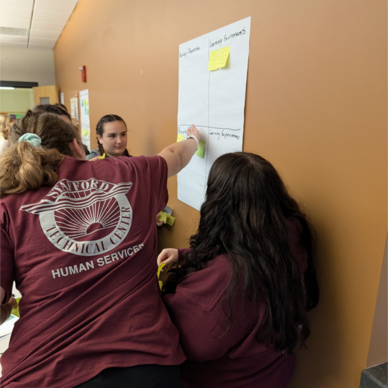 Screenshot_20241009-143328 – Jacqueline Hemple Students are writing on a paper taped to a wall